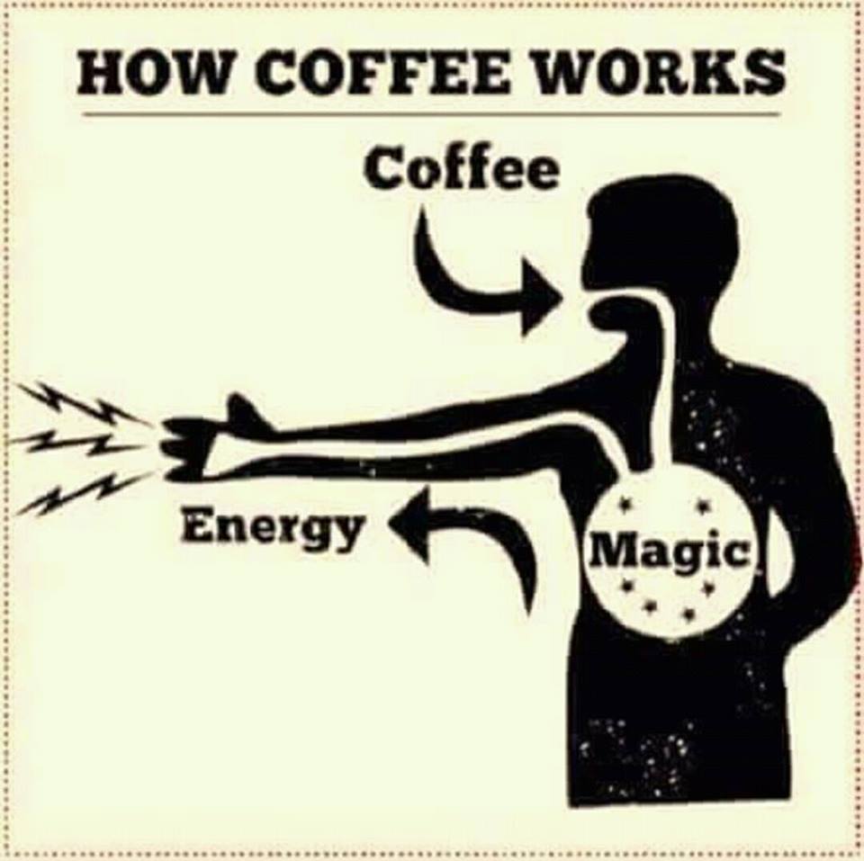 How coffee works.jpg