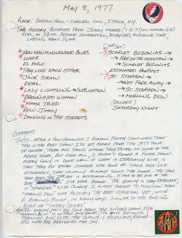 DickLatvala_5.8.77_0.jpg