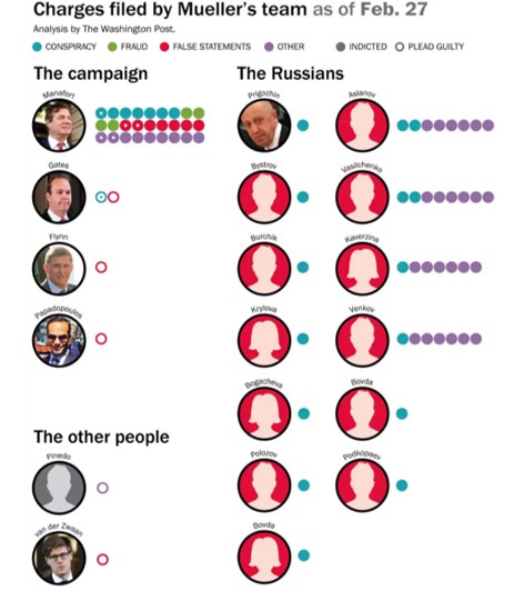 Indictments_1.jpg