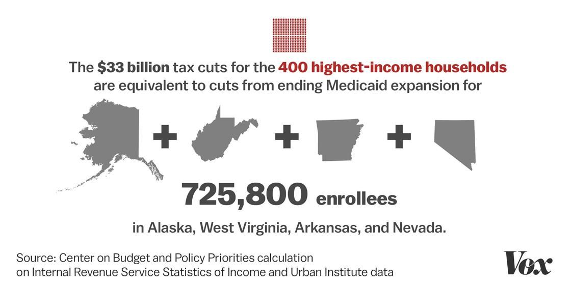 tax_cuts_scroll_FB.114950.jpg