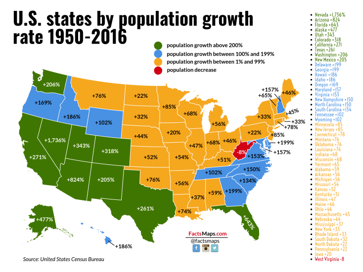 us-states-population-growth-rate.png