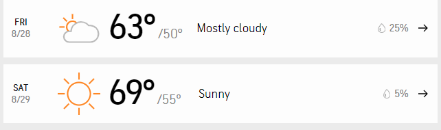 weathercoast.PNG